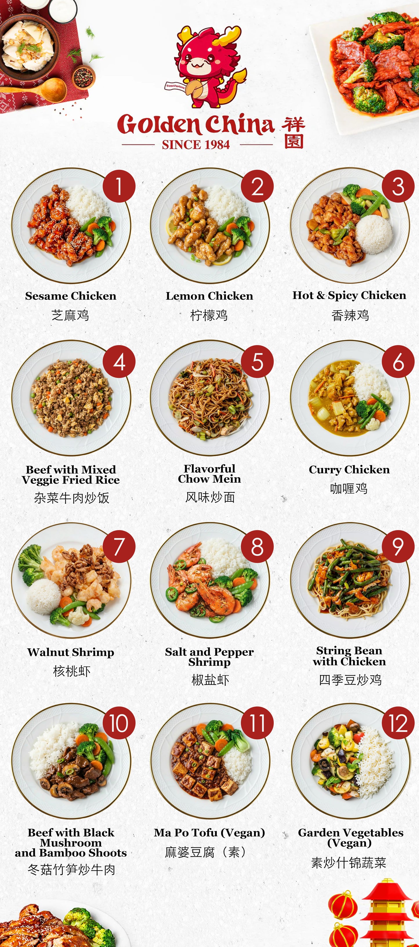 7 MEAL PLAN
