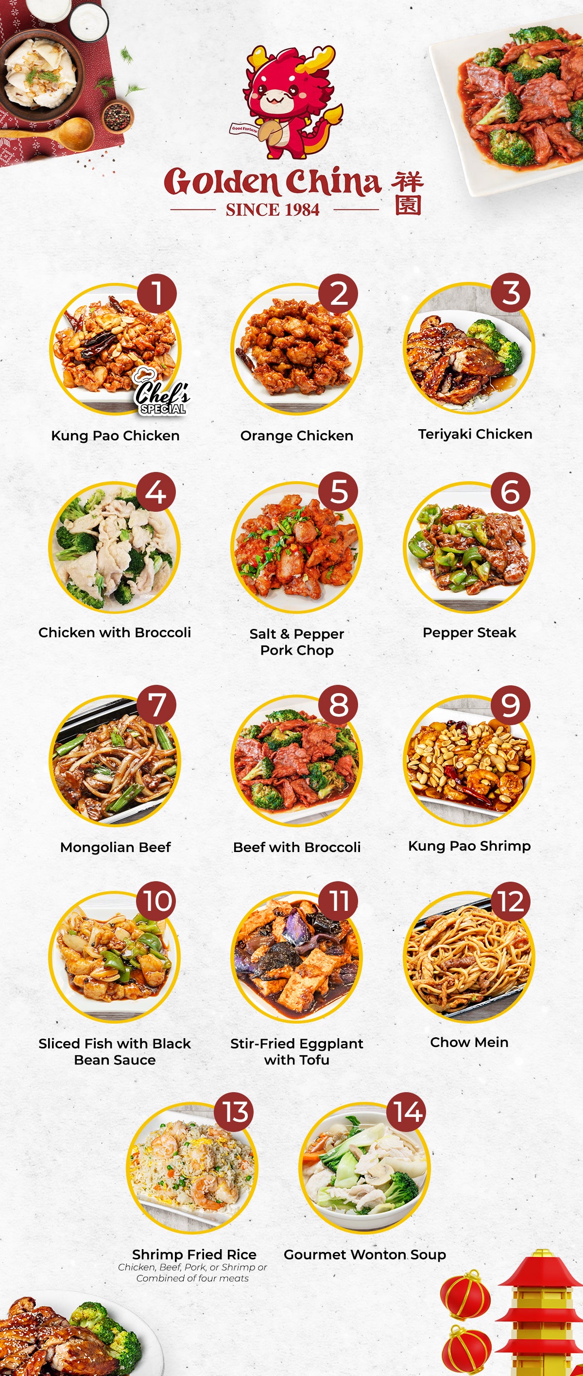 5 MEAL PLAN